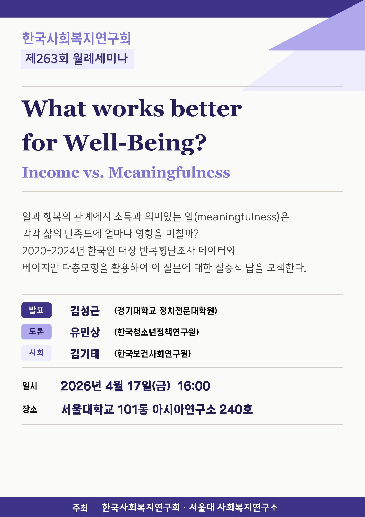 What works better for Well-Being? Income vs. Meaningfulness